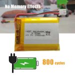 3.7V 1500mAh Protected Li-Polymer Battery Pack with 2.54 JST Connector