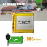 3.8V Protected Li-Polymer Battery Pack with 2.54 JST Connector