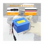 22.2V 4Ah and 8Ah Li-ion Battery Packs with DC5521 Male Cable and 24V Charger for OEM/ODM Replacement Projects