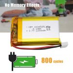 3.7V 2200mAh 2C Discharge Battery Li-Polymer Battery Pack with Protected 2.54 JST Connector
