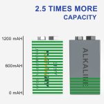 10.8V 1200mAh ER9V Li-SOCl2 9V Battery for Smoke Alarms and Meters